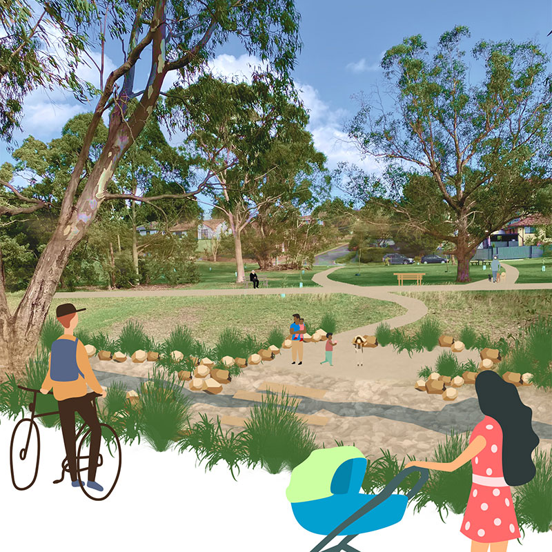 After: Artist's impression of path through grassy area connecting spaces, lined with rocks and plantings