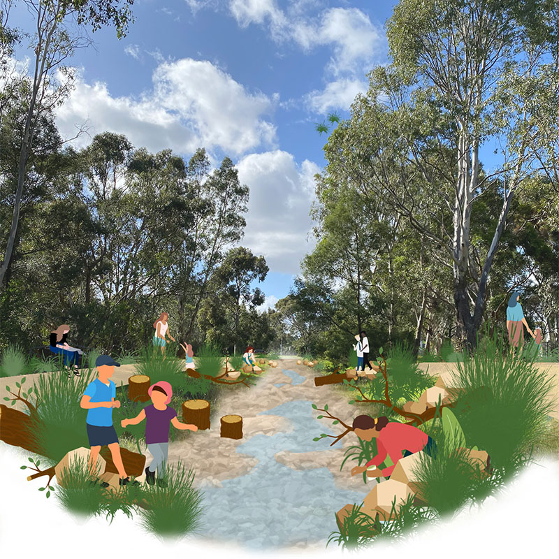 After: Artist's impression of a creek running through the area, showing people interacting with nature