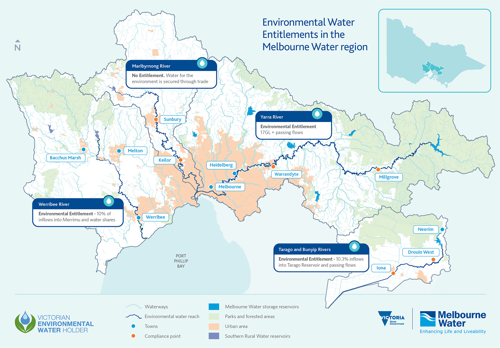 Map of Melbourne Water's service area, showing river systems with environmental environments