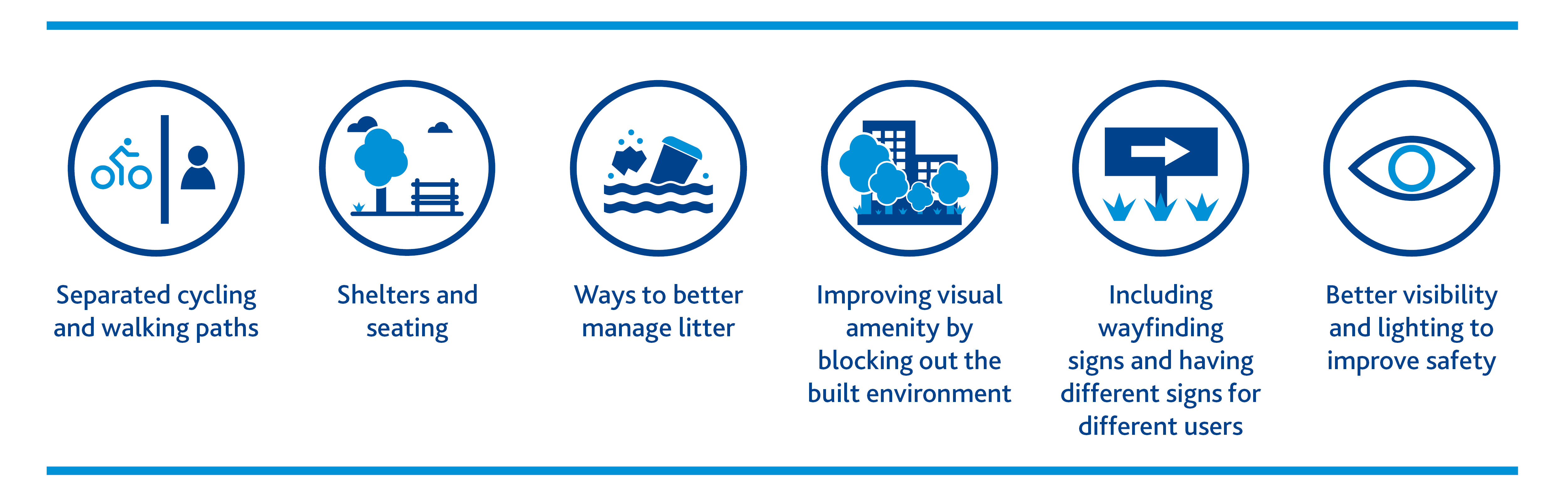 Added suggestions the community made that might be included in the final design