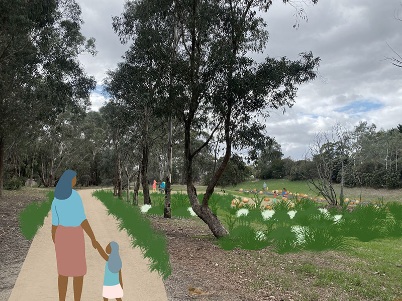 After: Artist's impression of a plant-lined path alongside a creek